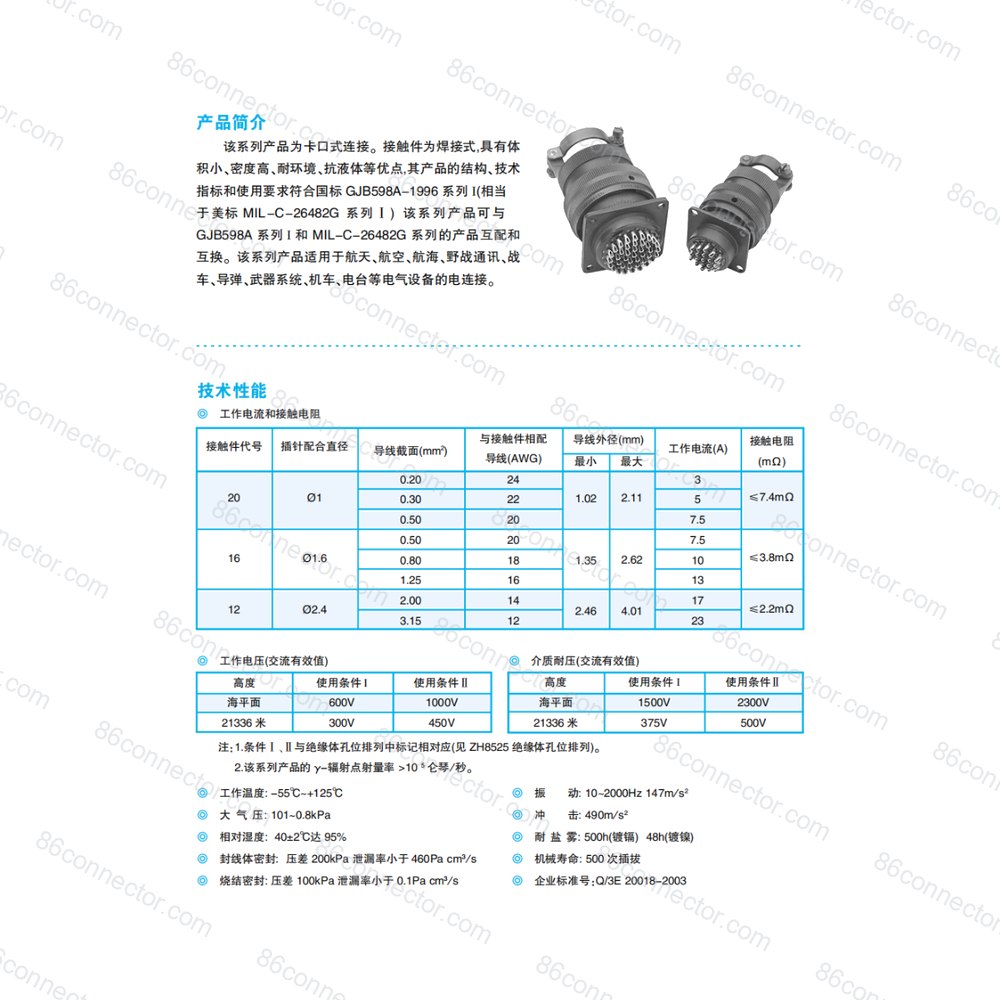 YB-I — Data drawing 1