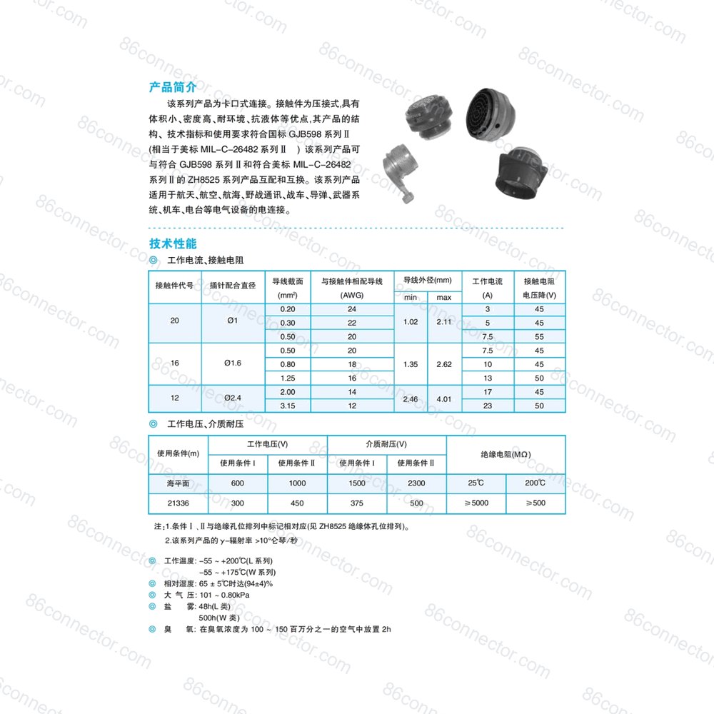 YB-II — Data drawing 1