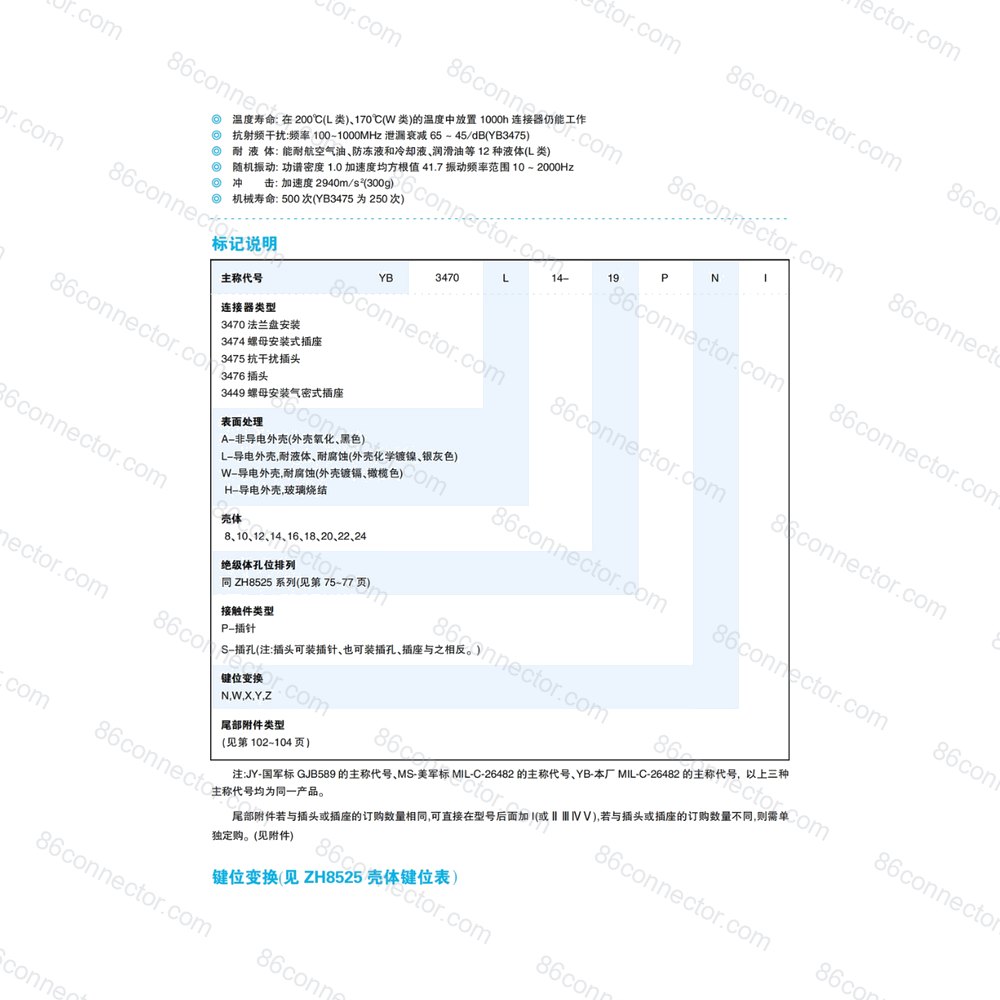 YB-II — Data drawing 2