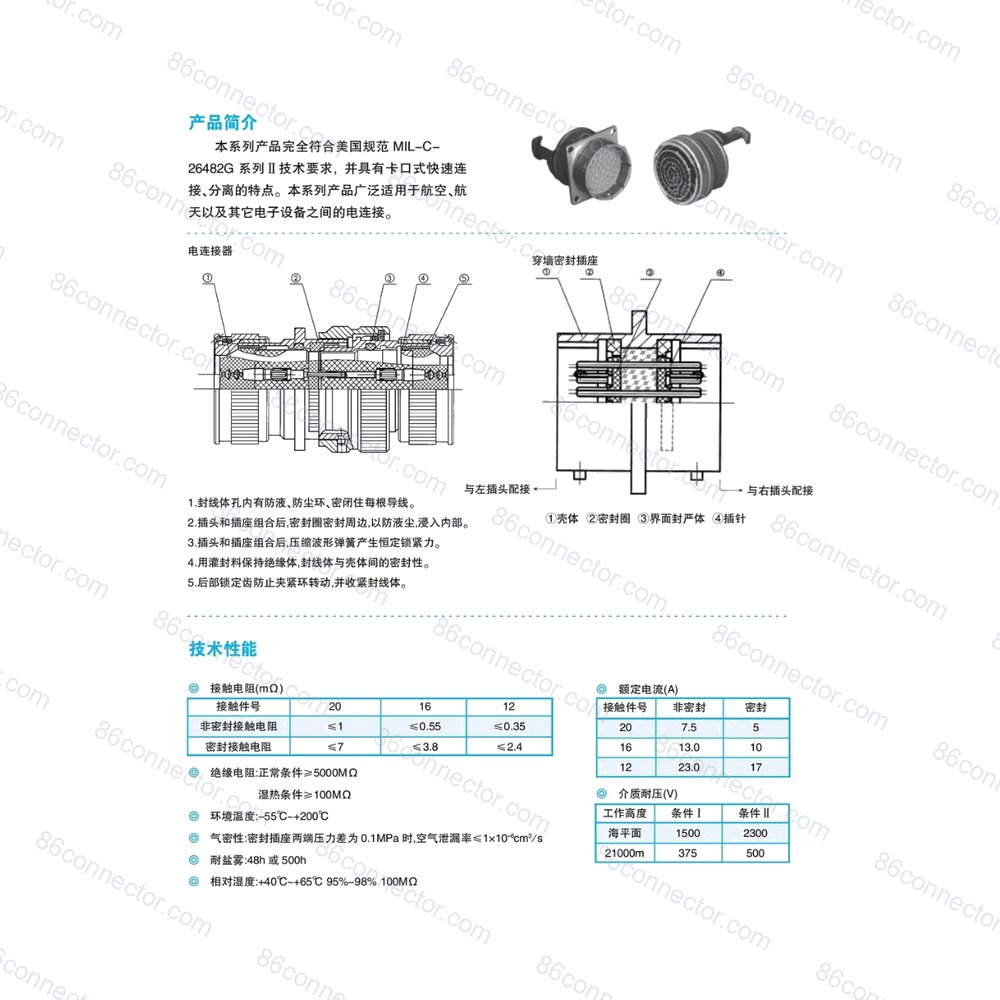 ZH8525 — Data drawing 2
