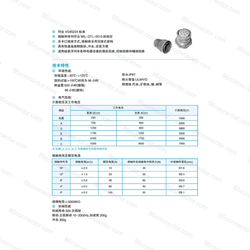 VG31 — Data drawing 1
