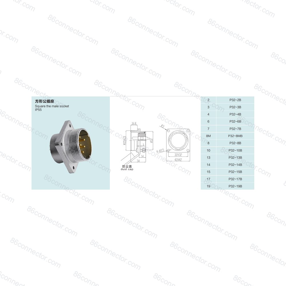 P32-B — Product 2