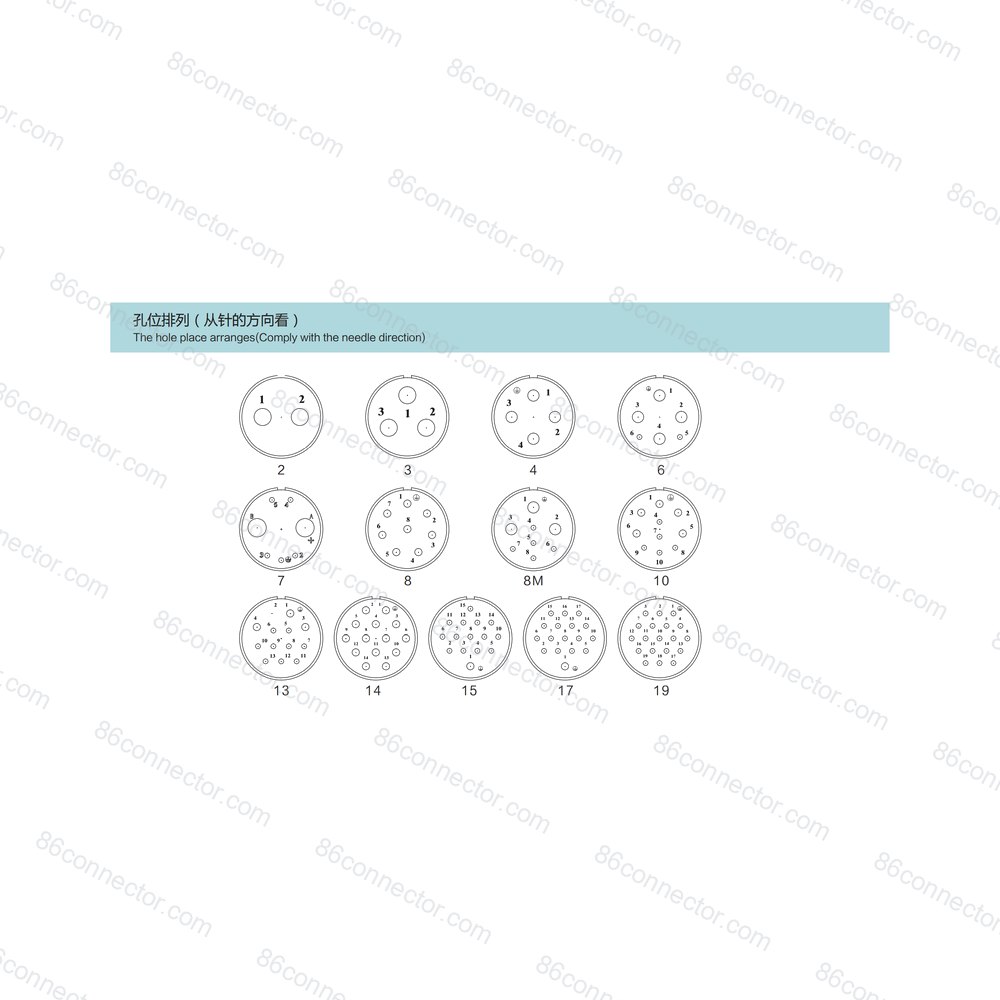 P32-B — Product 3