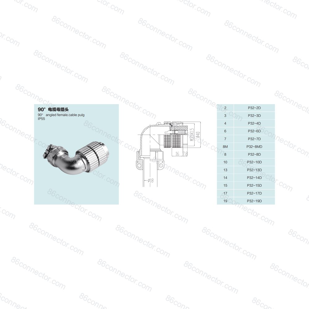 P32-D — Product 2