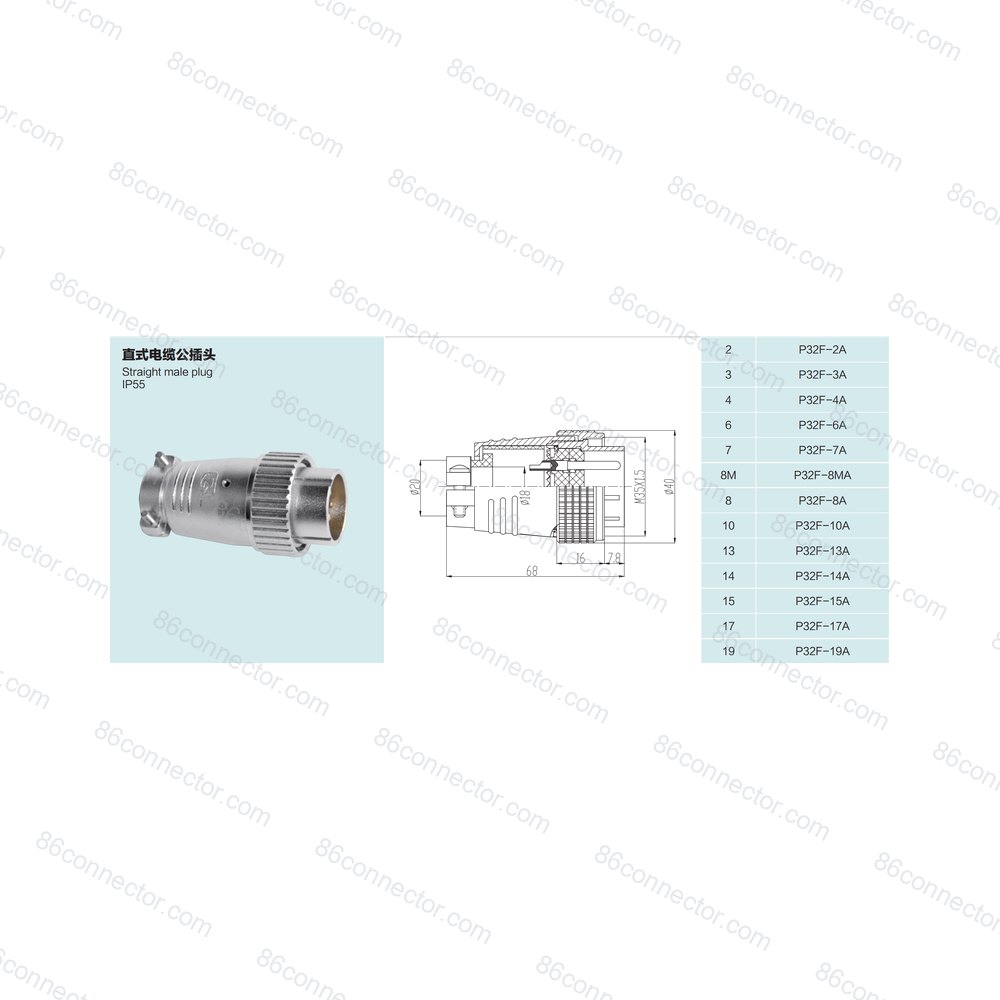 P32F-A — Product 3