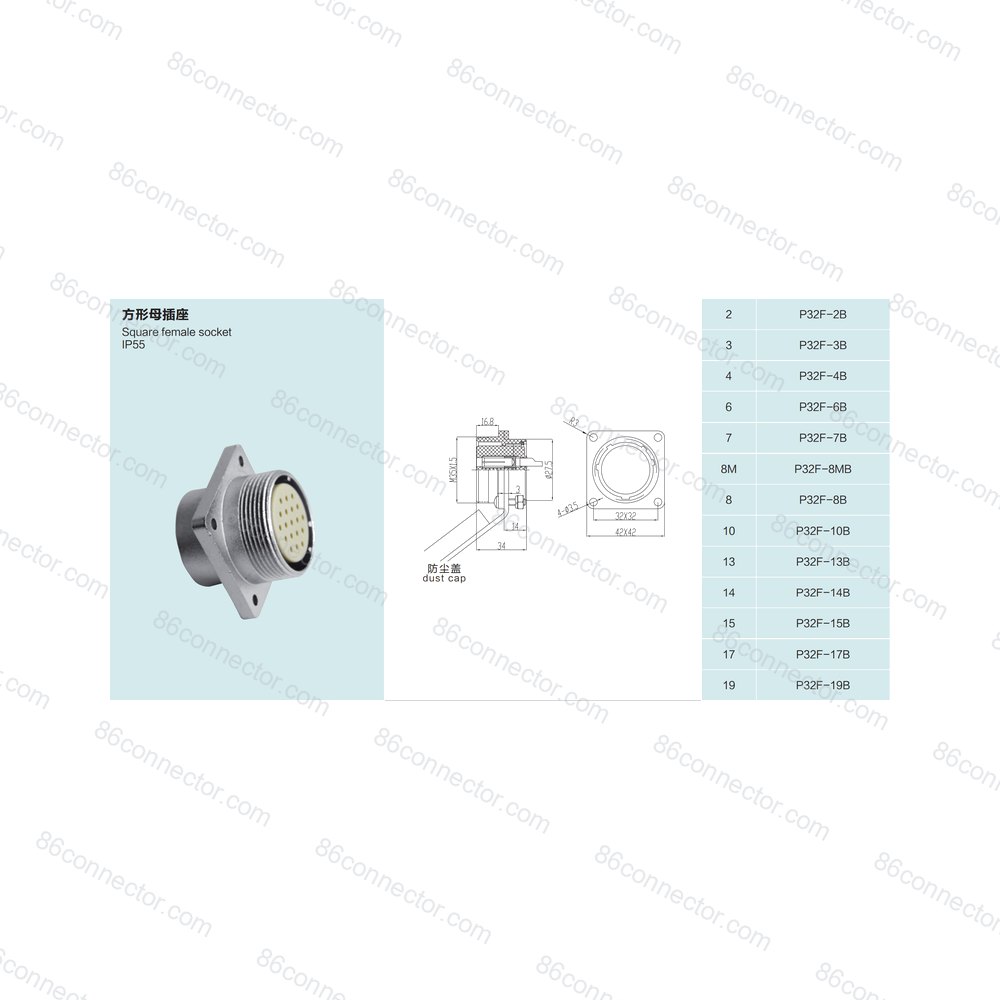 P32F-B — Product 3