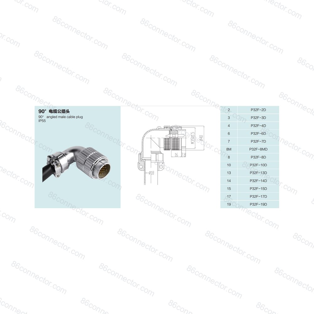 P32F-D — Product 3