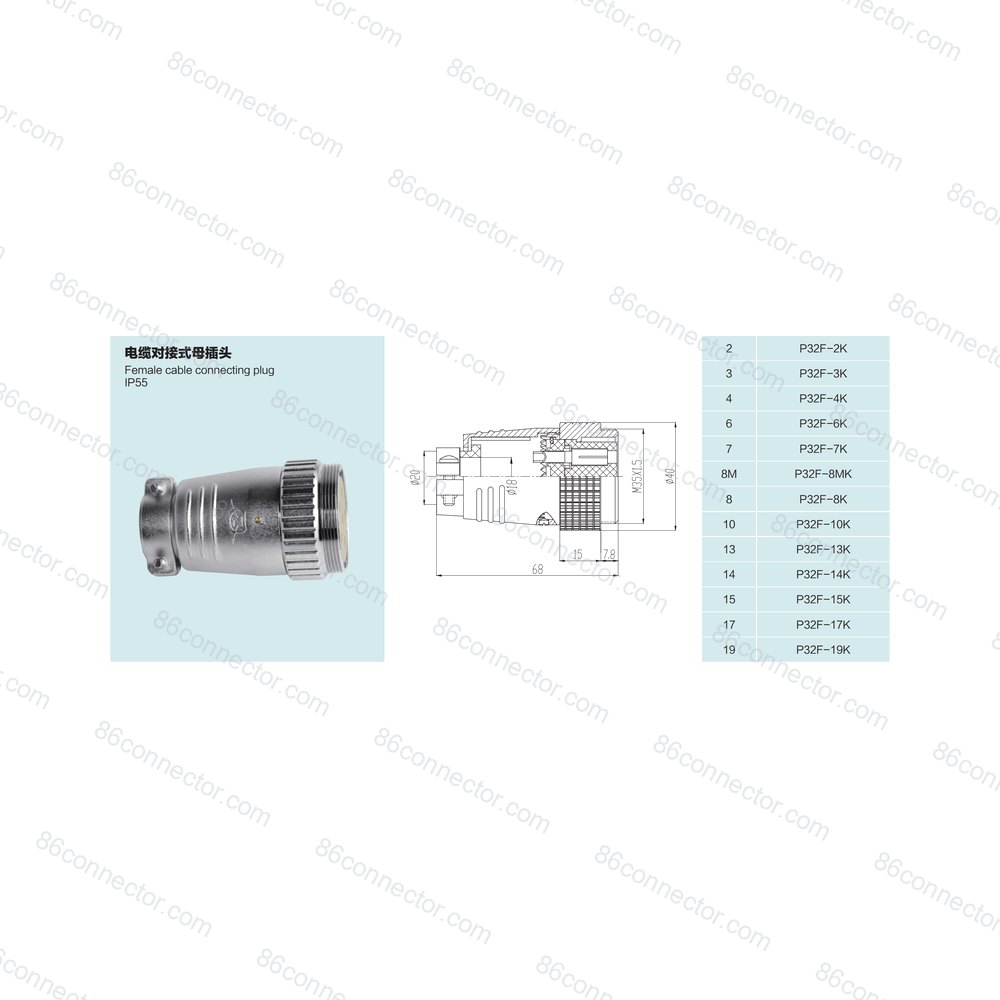 P32F-K — Product 2