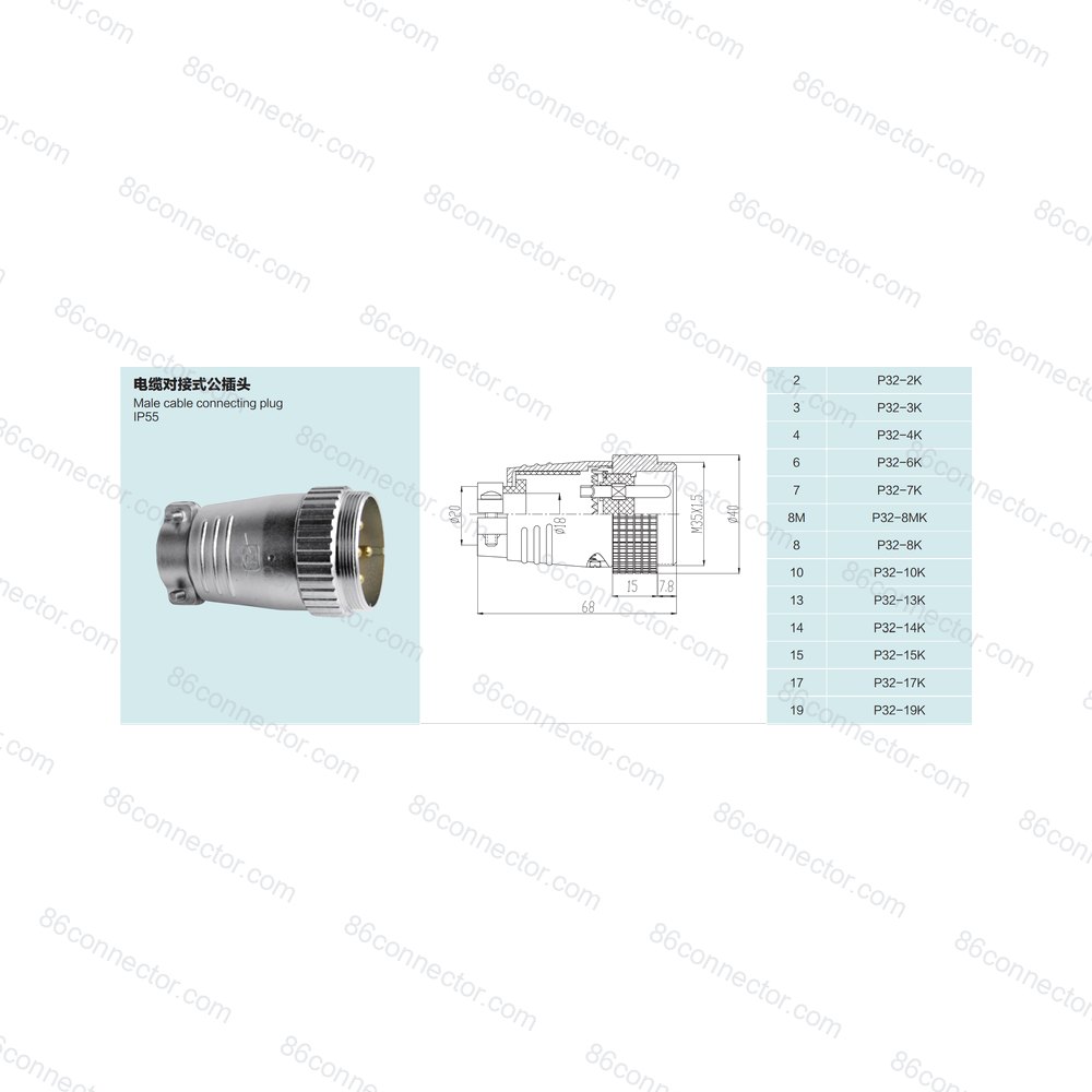 P32-K — Product 4
