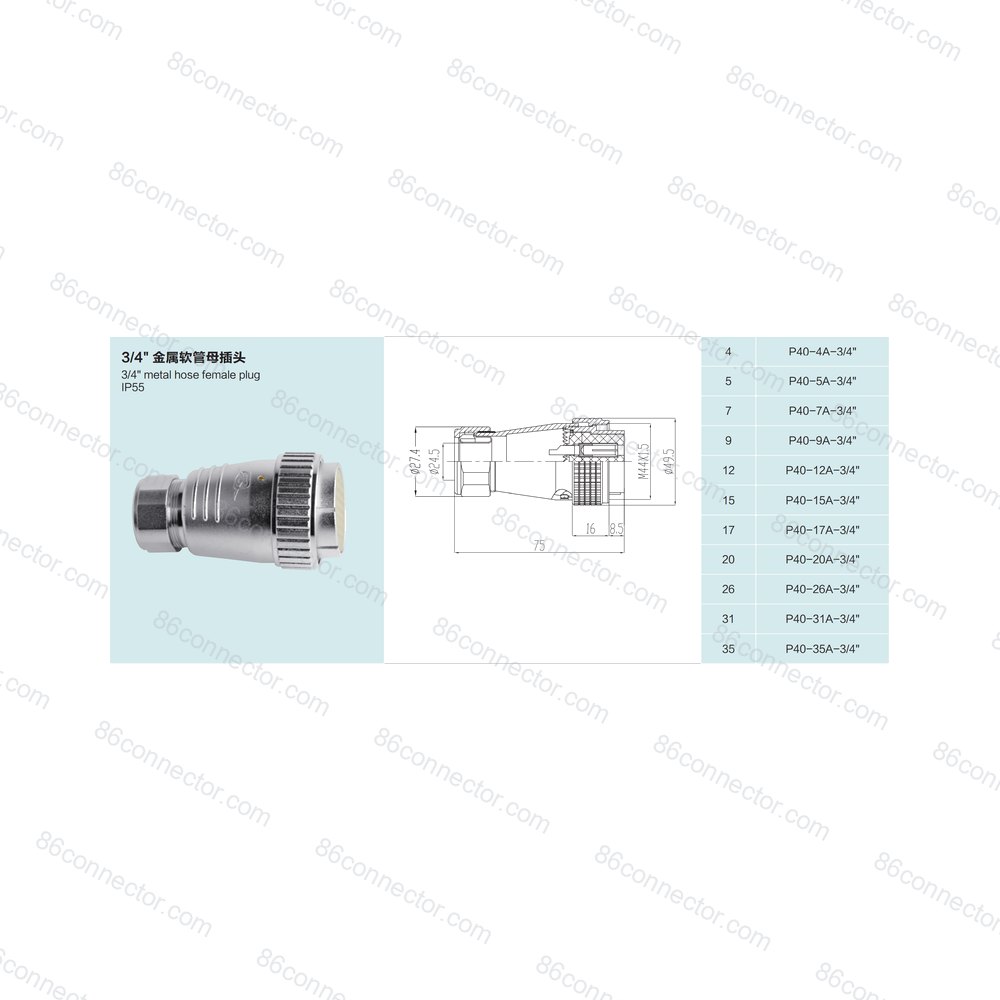 P40-A-3 — Product 2