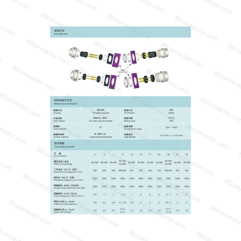 P40-A-3 — Product 4