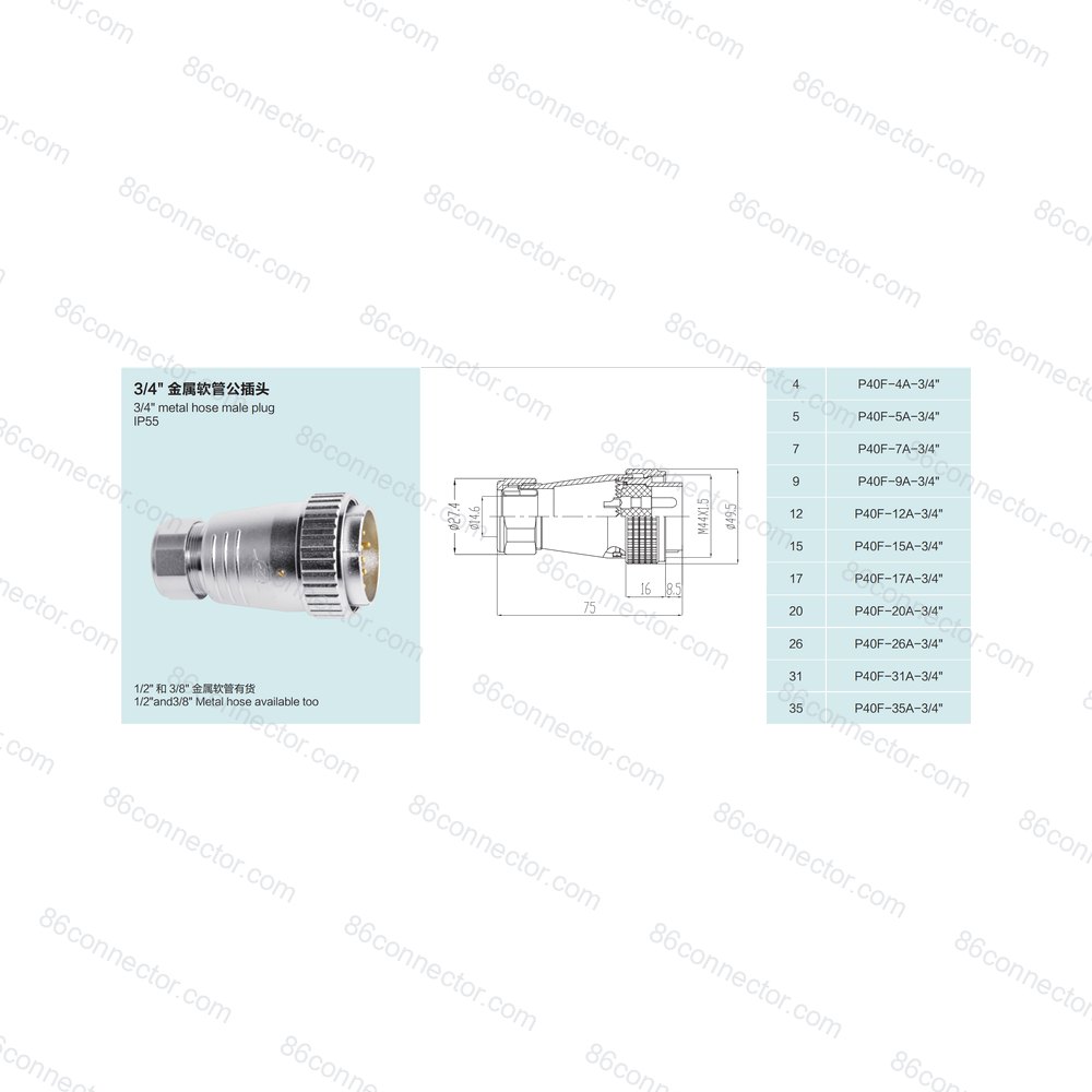P40F-A-3/4 — Product 2