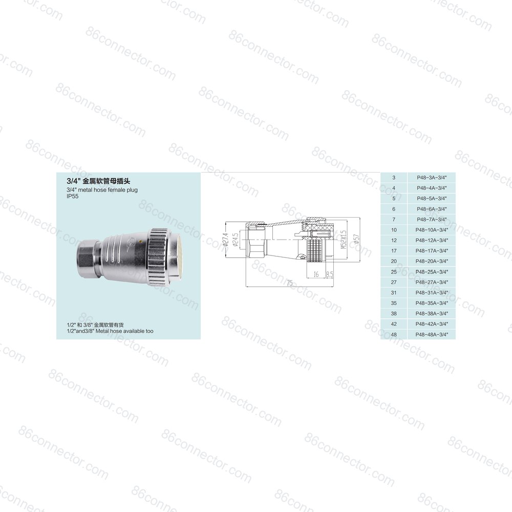 P48-A-3 — Product 2