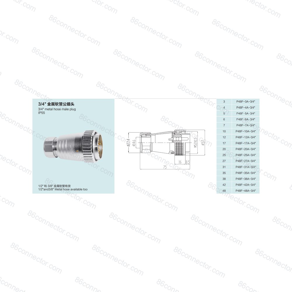 P48F-A-3/4 — Product 2
