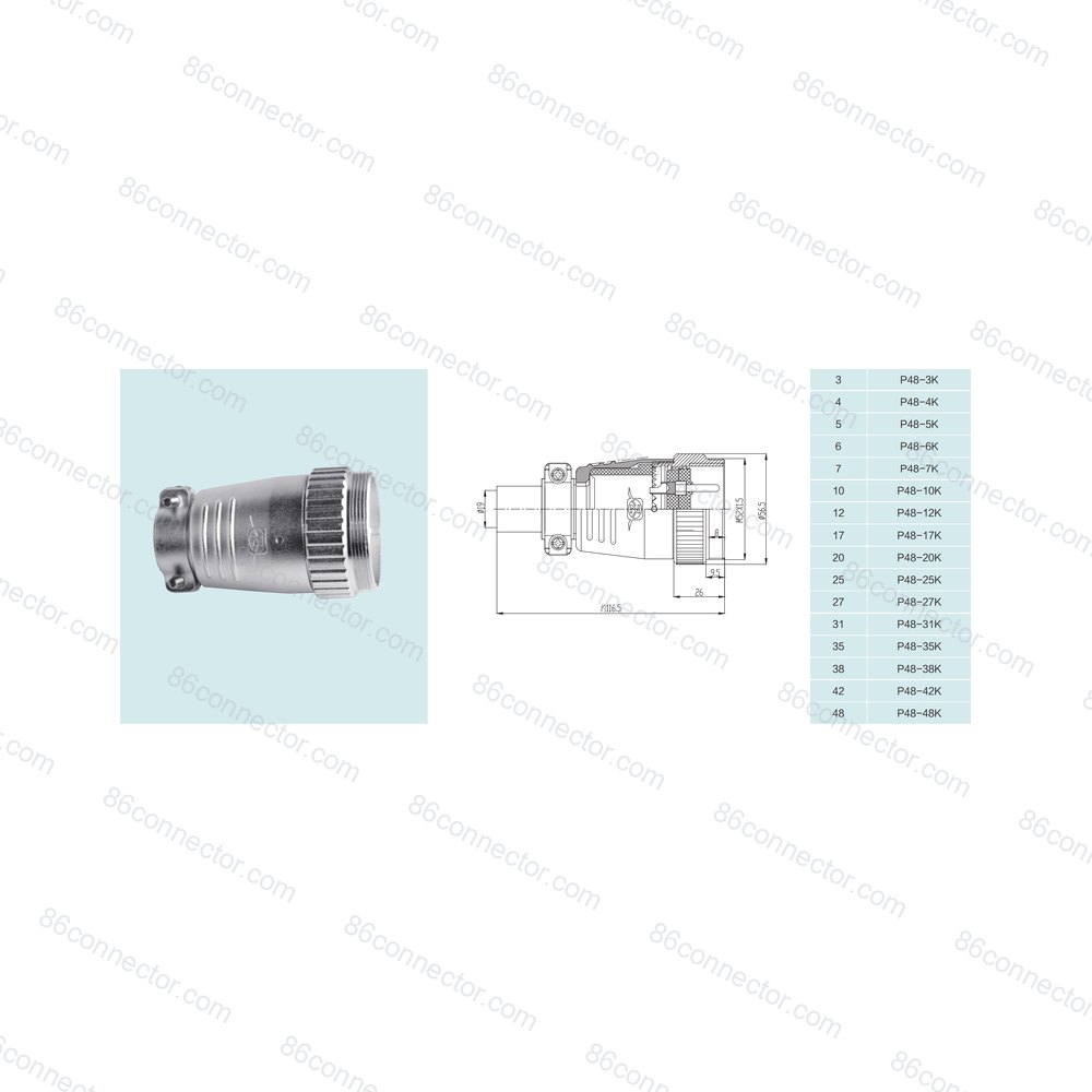 P48-K — Product 3