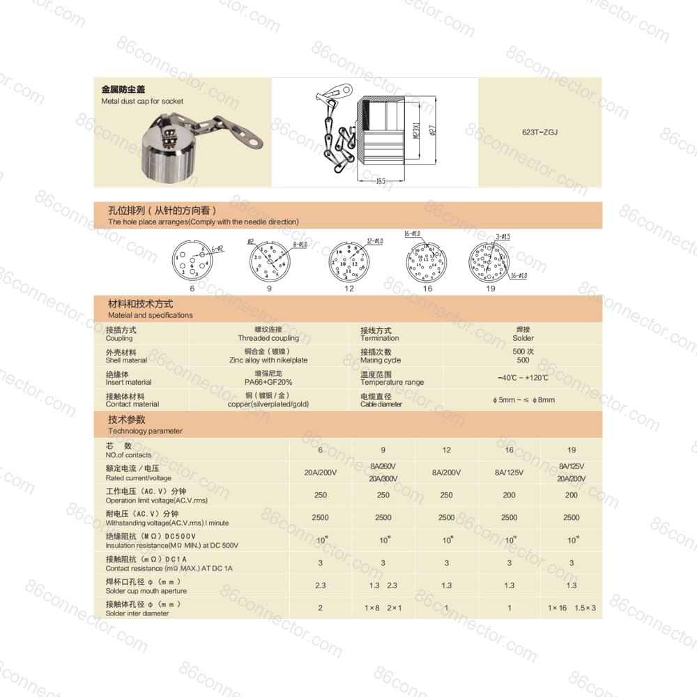 Copper-672 — Product 2
