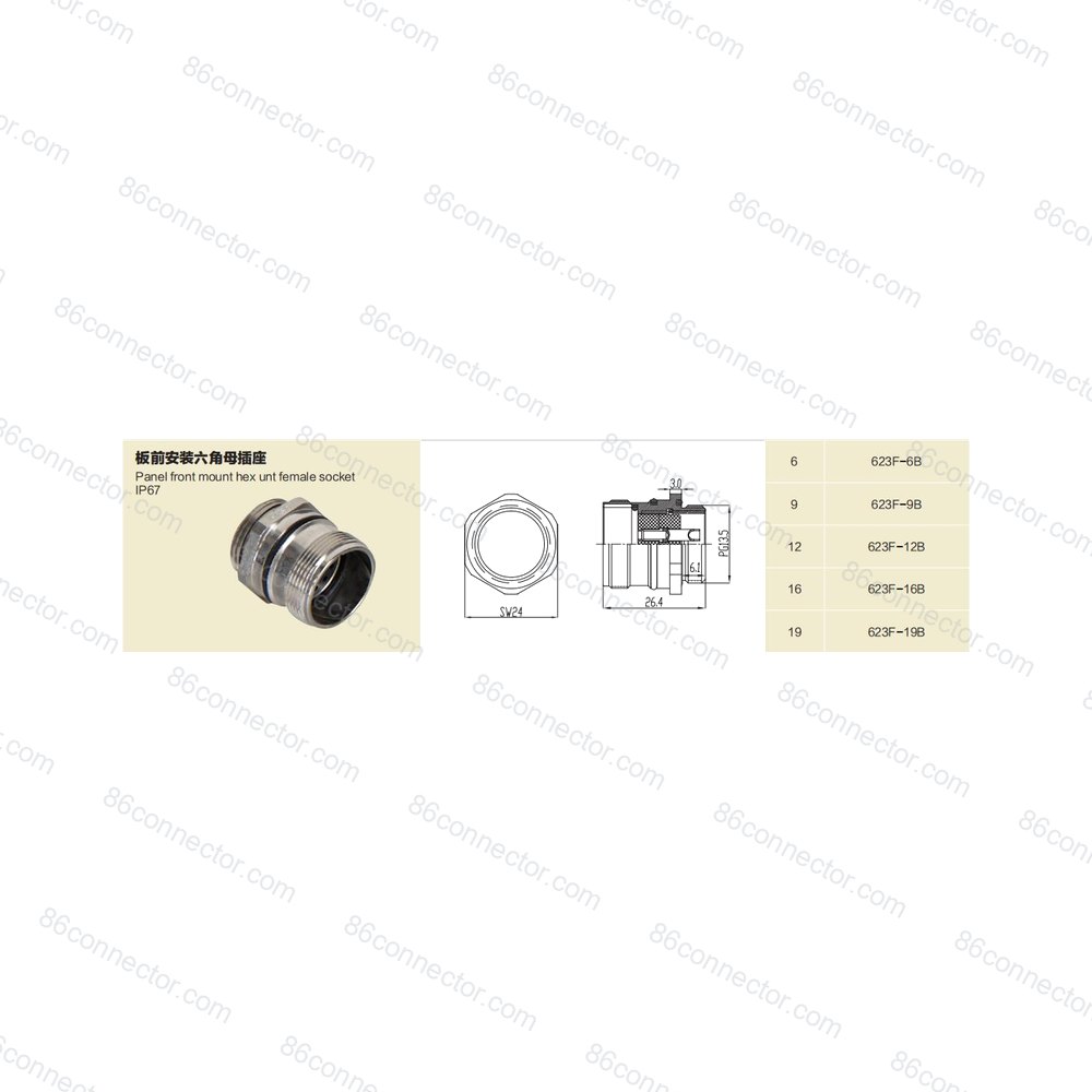 Copper-673 — Product 3