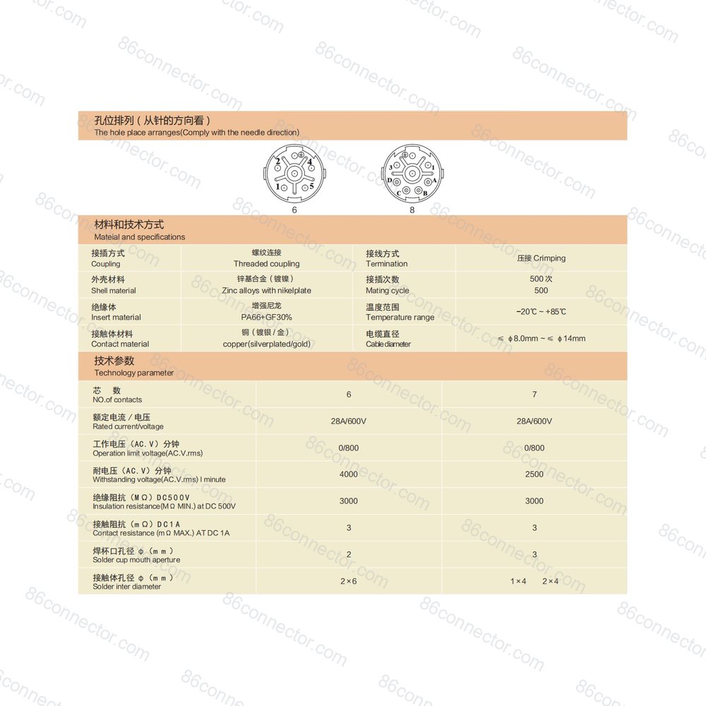 Zinc-679 — Product 2
