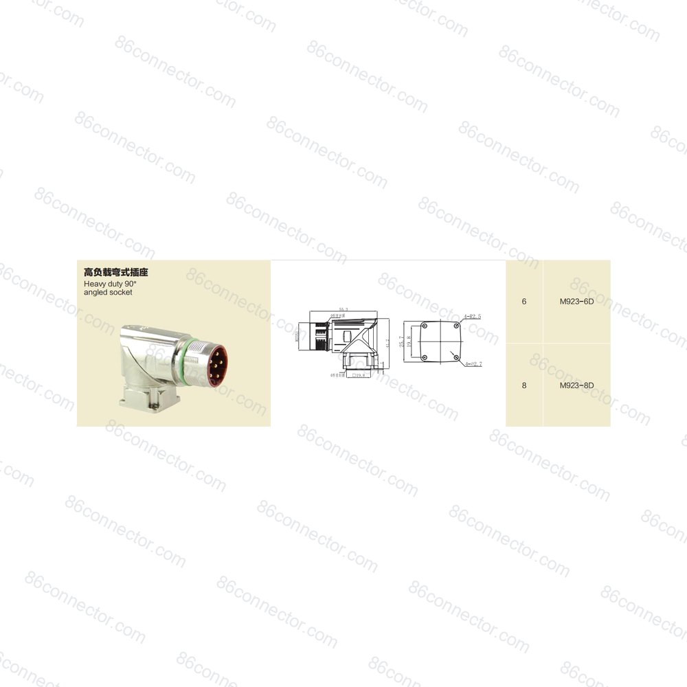 Zinc-679 — Product 3