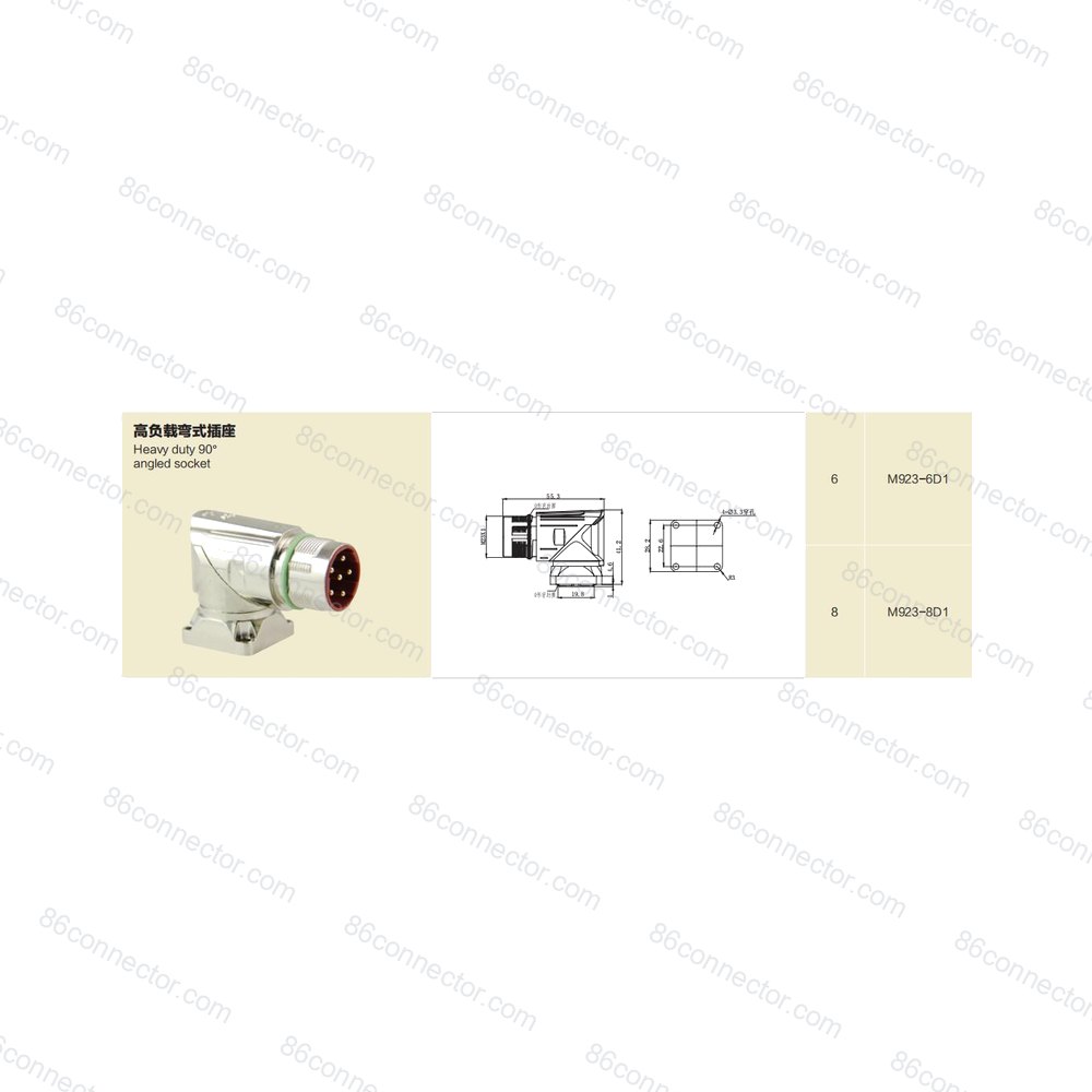 Zinc-681 — Product 3