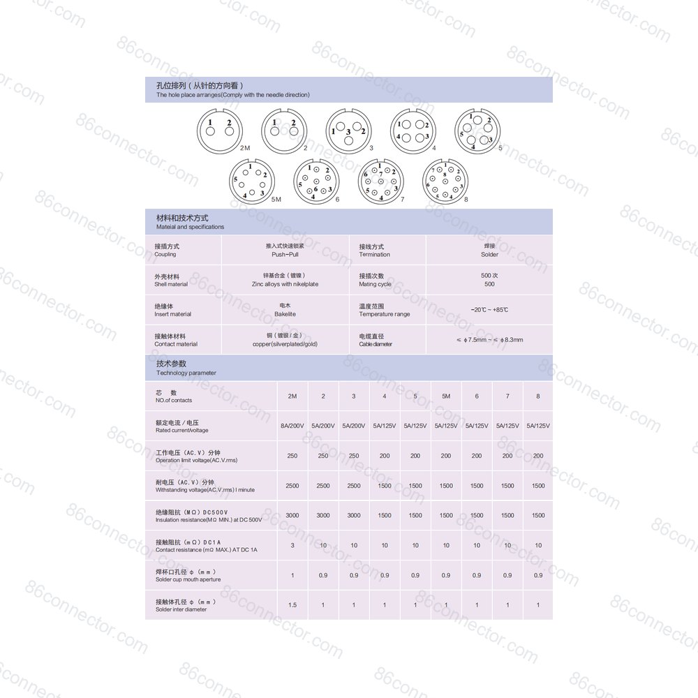 XS12-B — Product 3