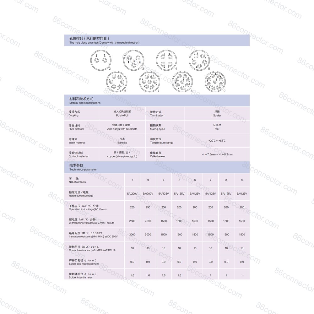 XS16F-B — Product 3
