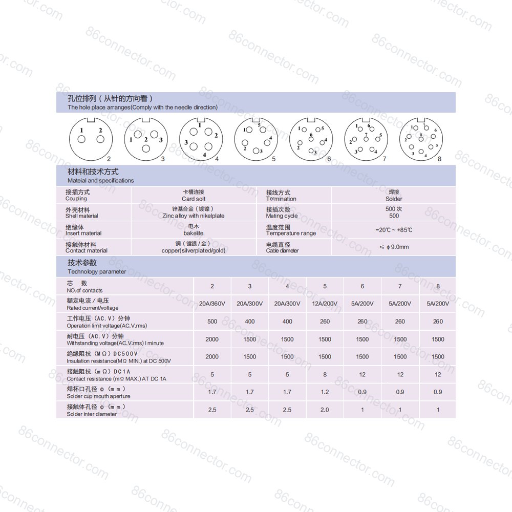 XH17-A — Product 2