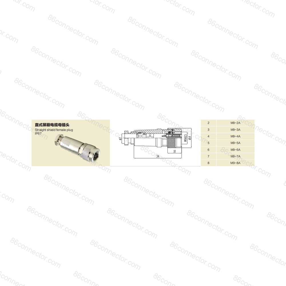 M9-A — Product 3