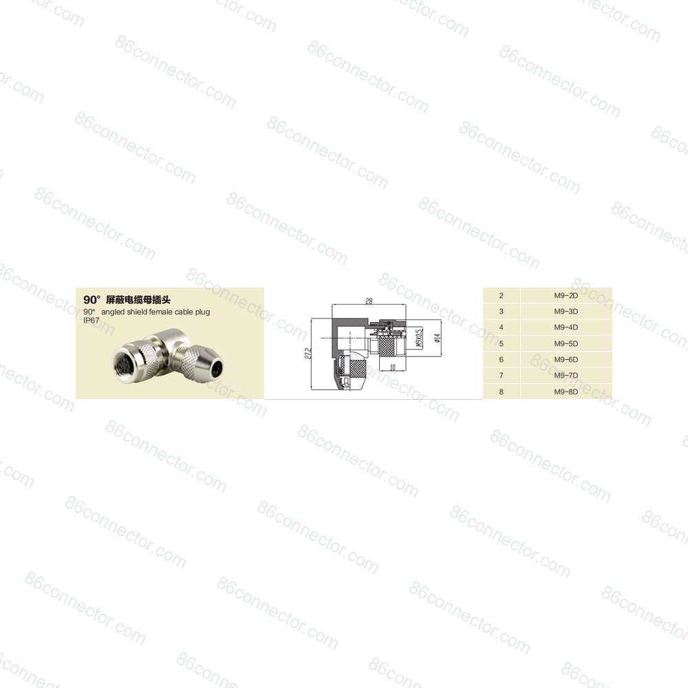 M9-D — Product 2