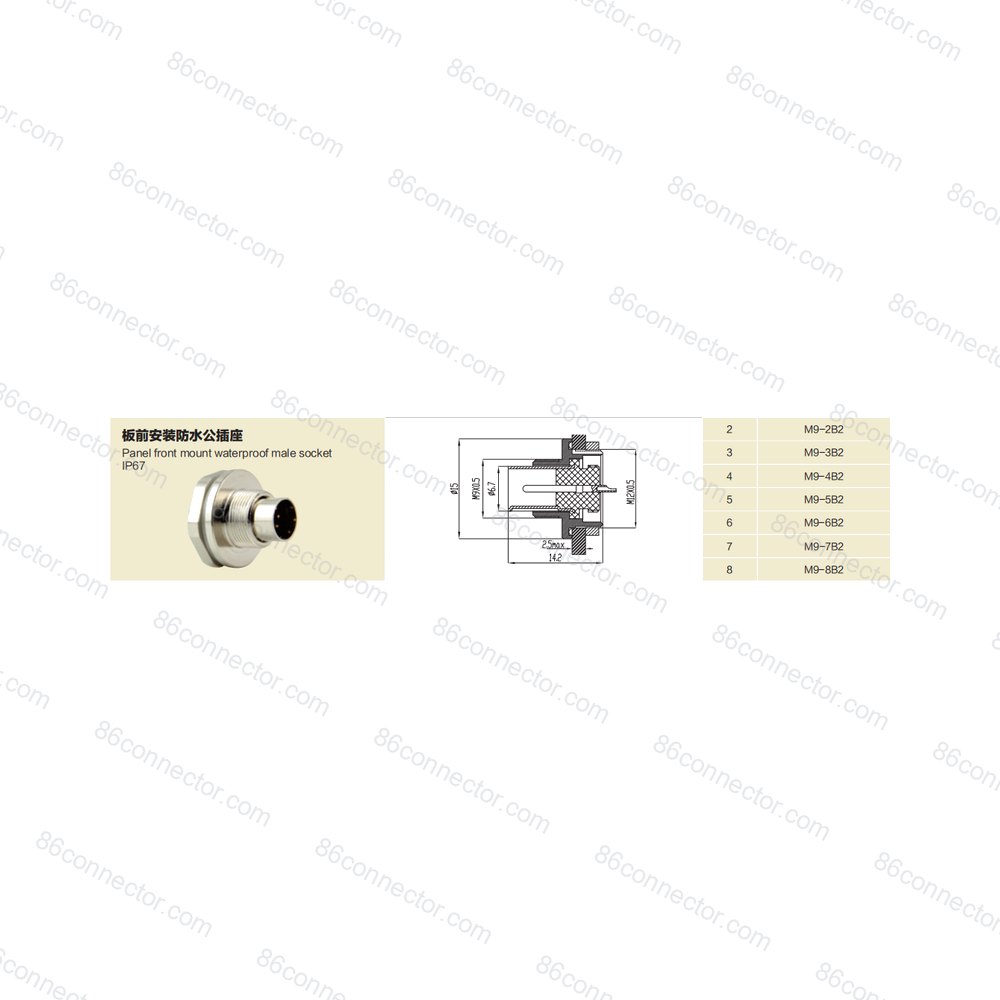 M9-B2 — Product 2