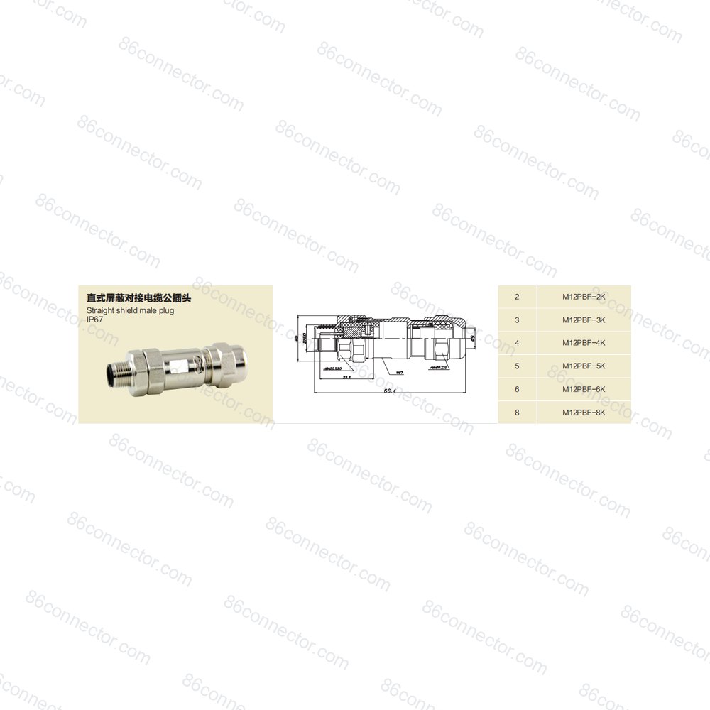 M12PBF-K — Product 2