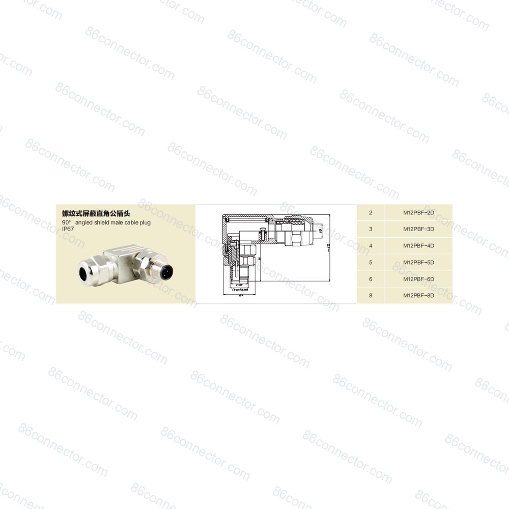 M12PBF-D — Product 2