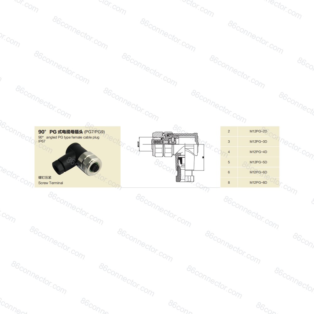 M12PG-D — Product 2
