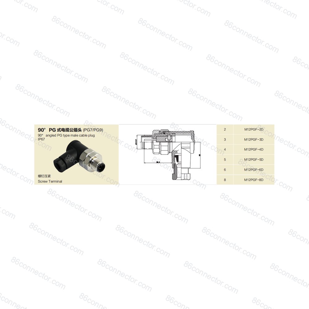 M12PGF-D — Product 2