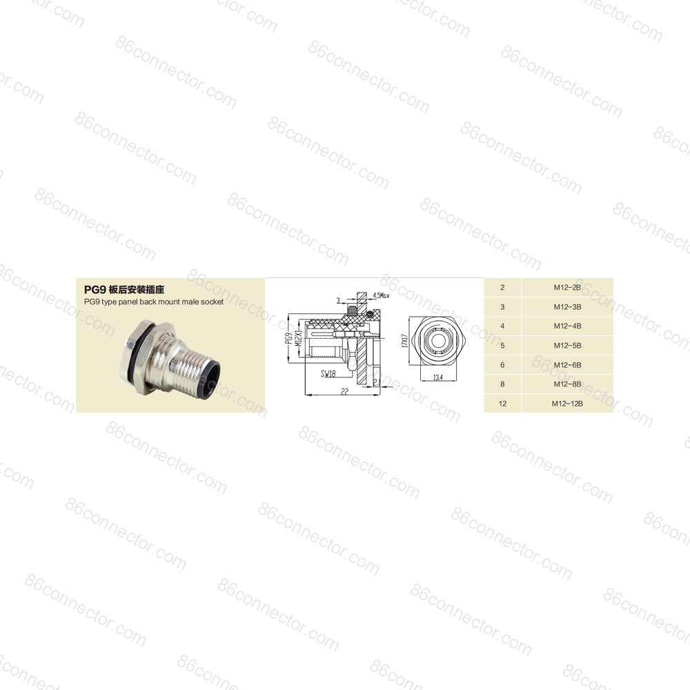 M12-B — Product 2
