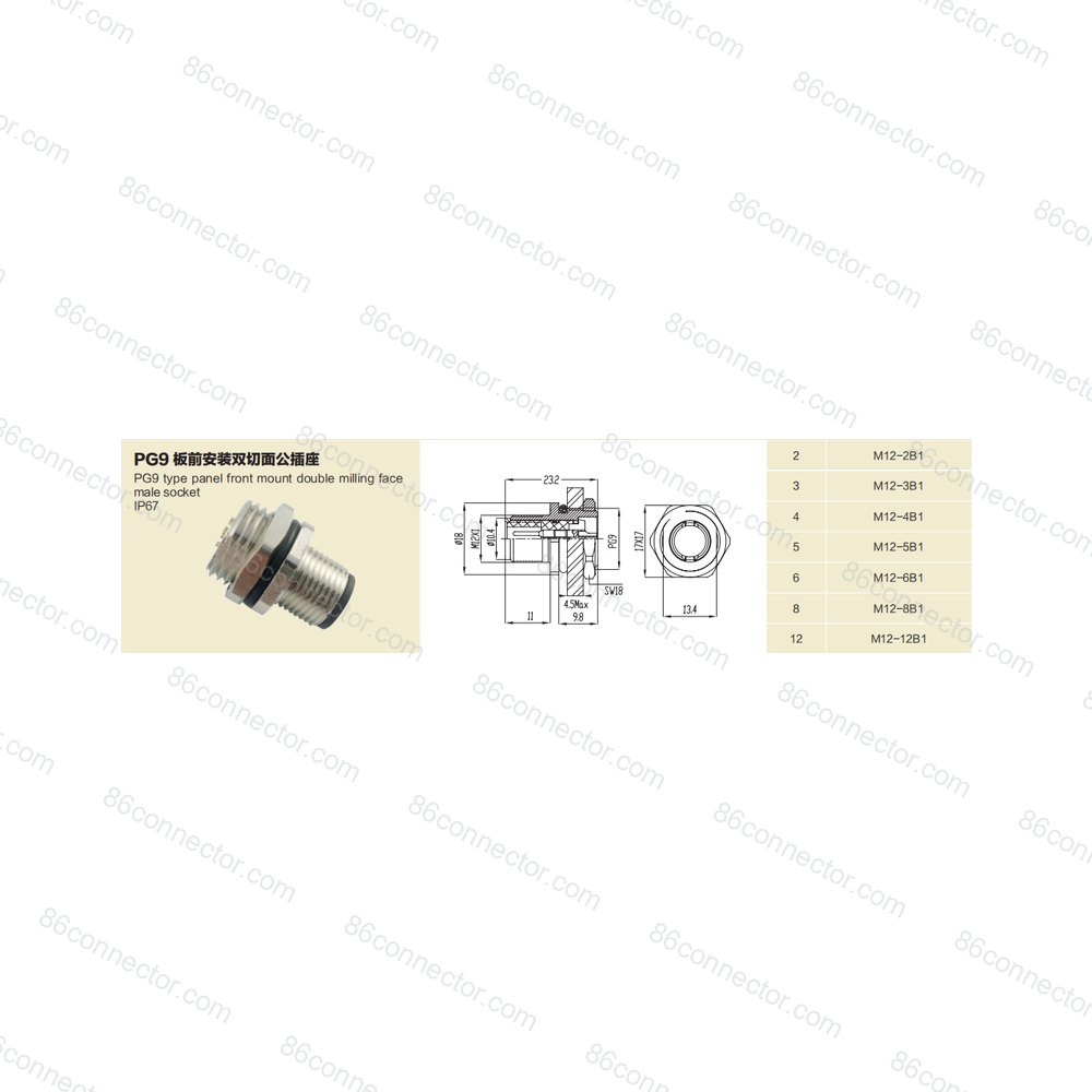 M12-B1 — Product 2