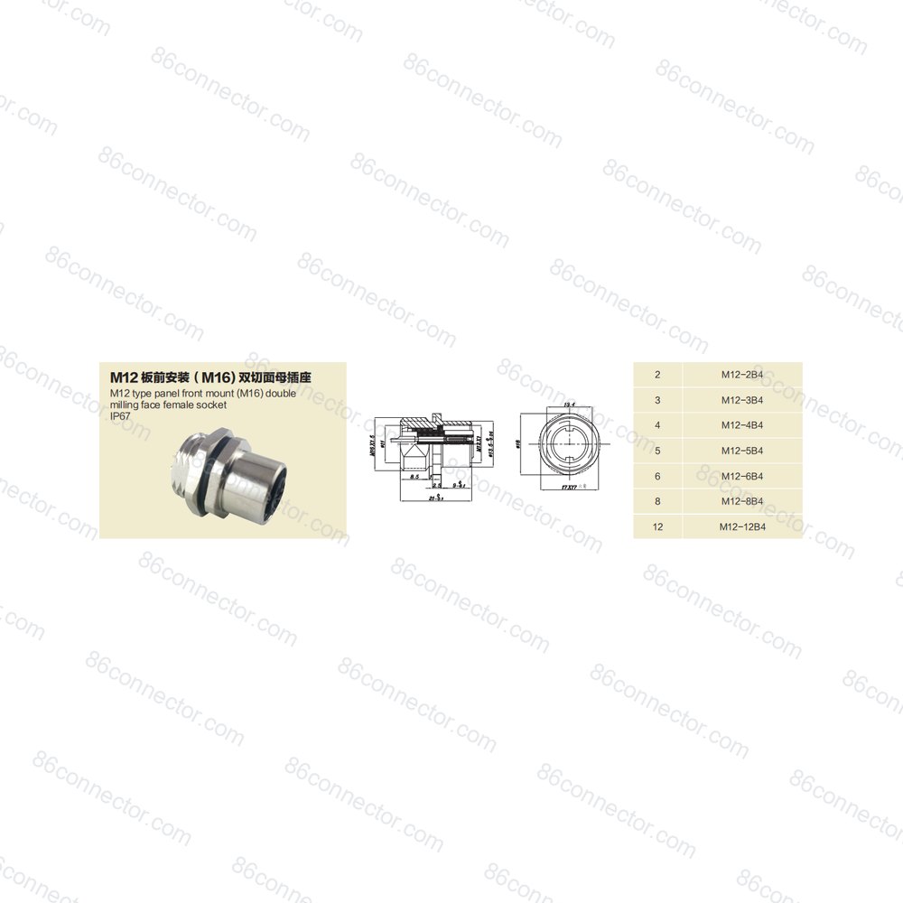 M12-B4 — Product 4