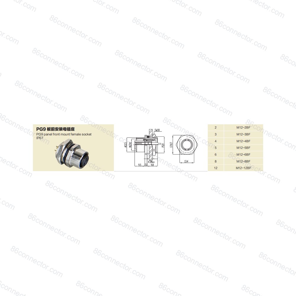 M12-BF — Product 2