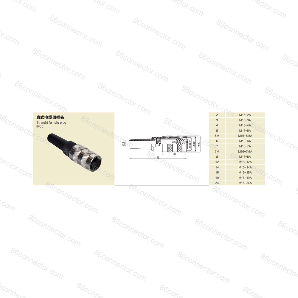 M16-A — Product 3