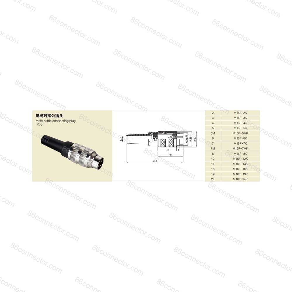 M16F-K — Product 3