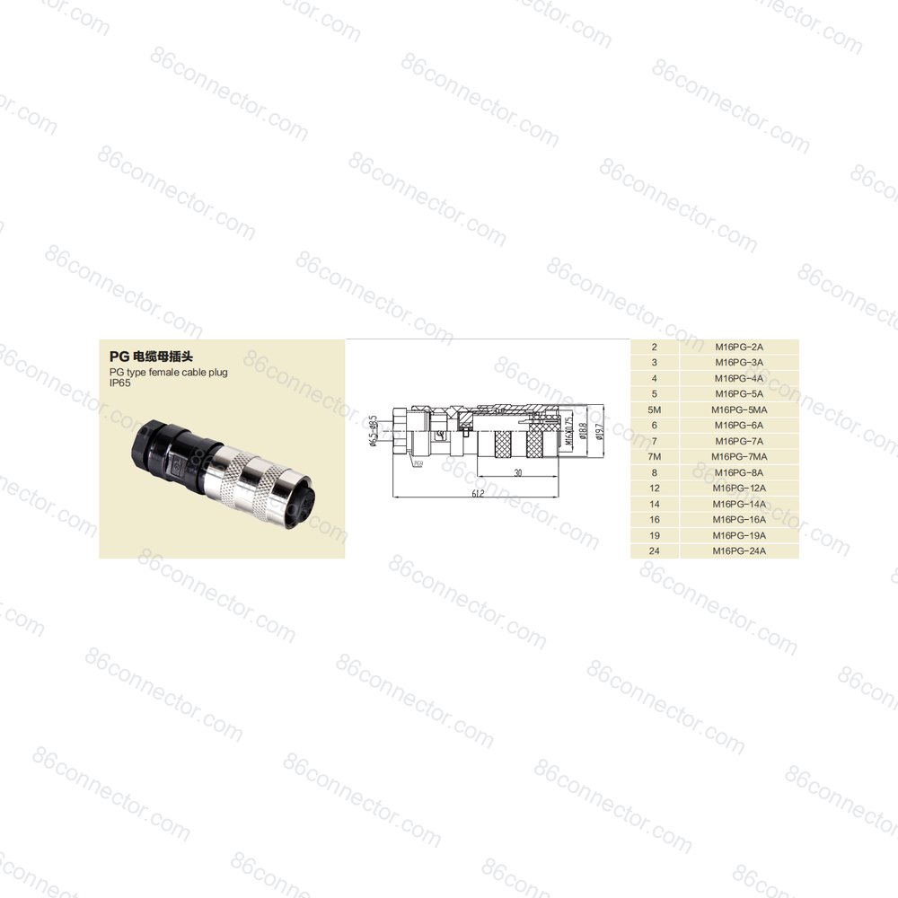 M16PG-A — Product 3