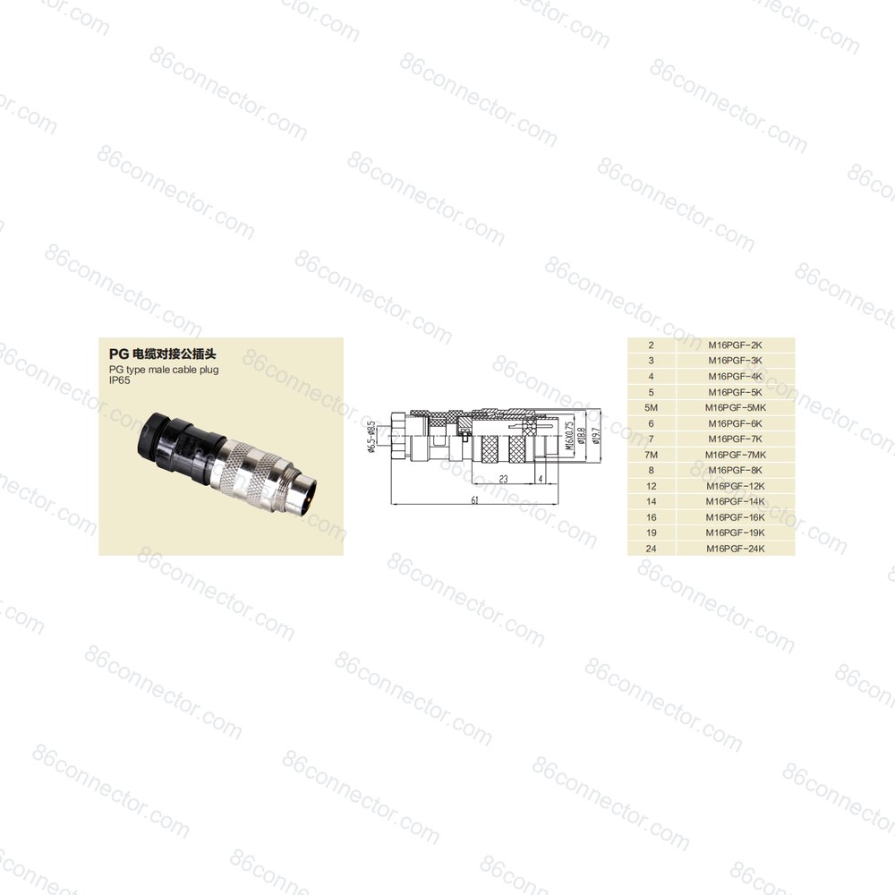 M16PGF-K — Product 3