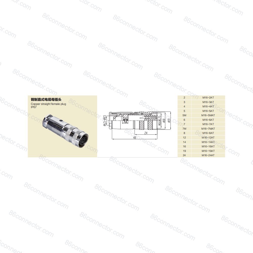M16-AT — Product 3