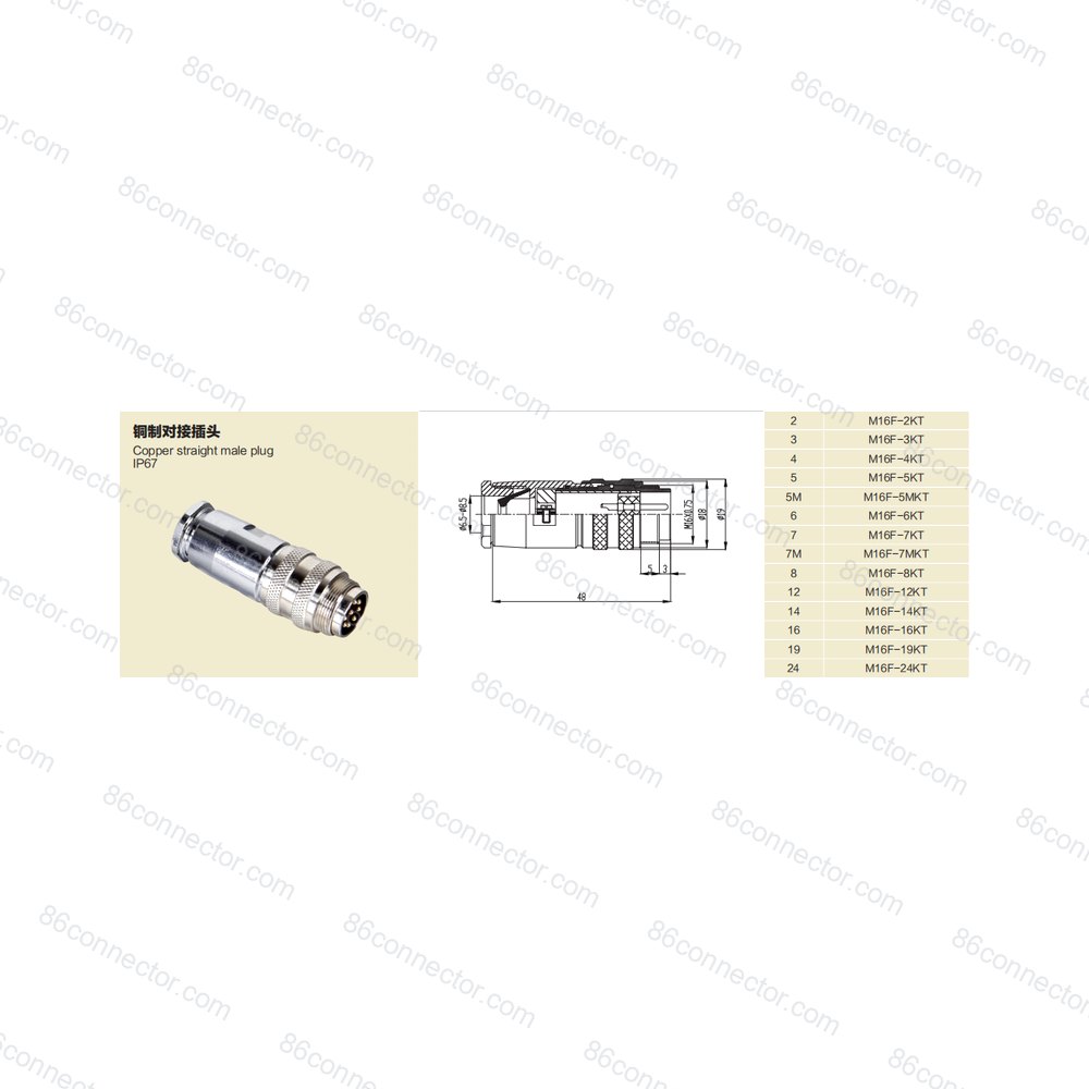 M16F-KT — Product 3