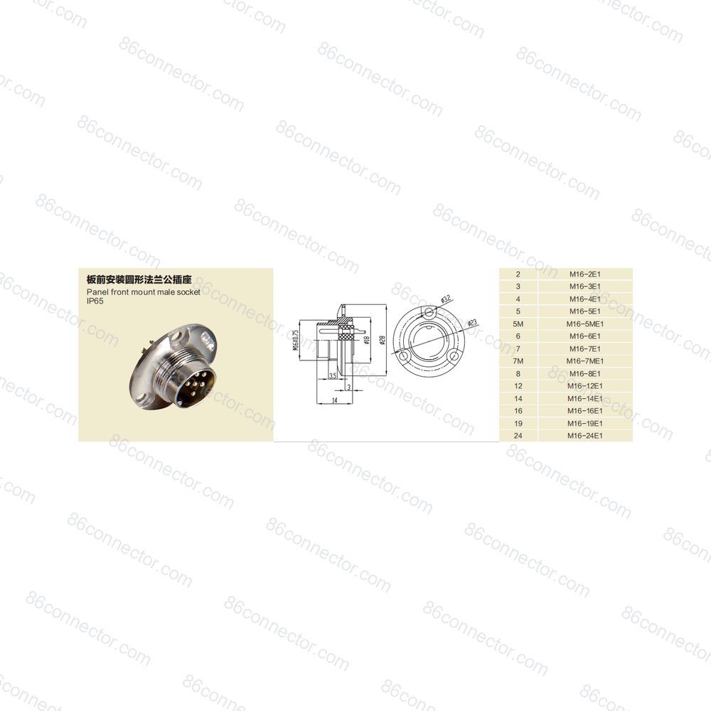 M16-E — Product 2