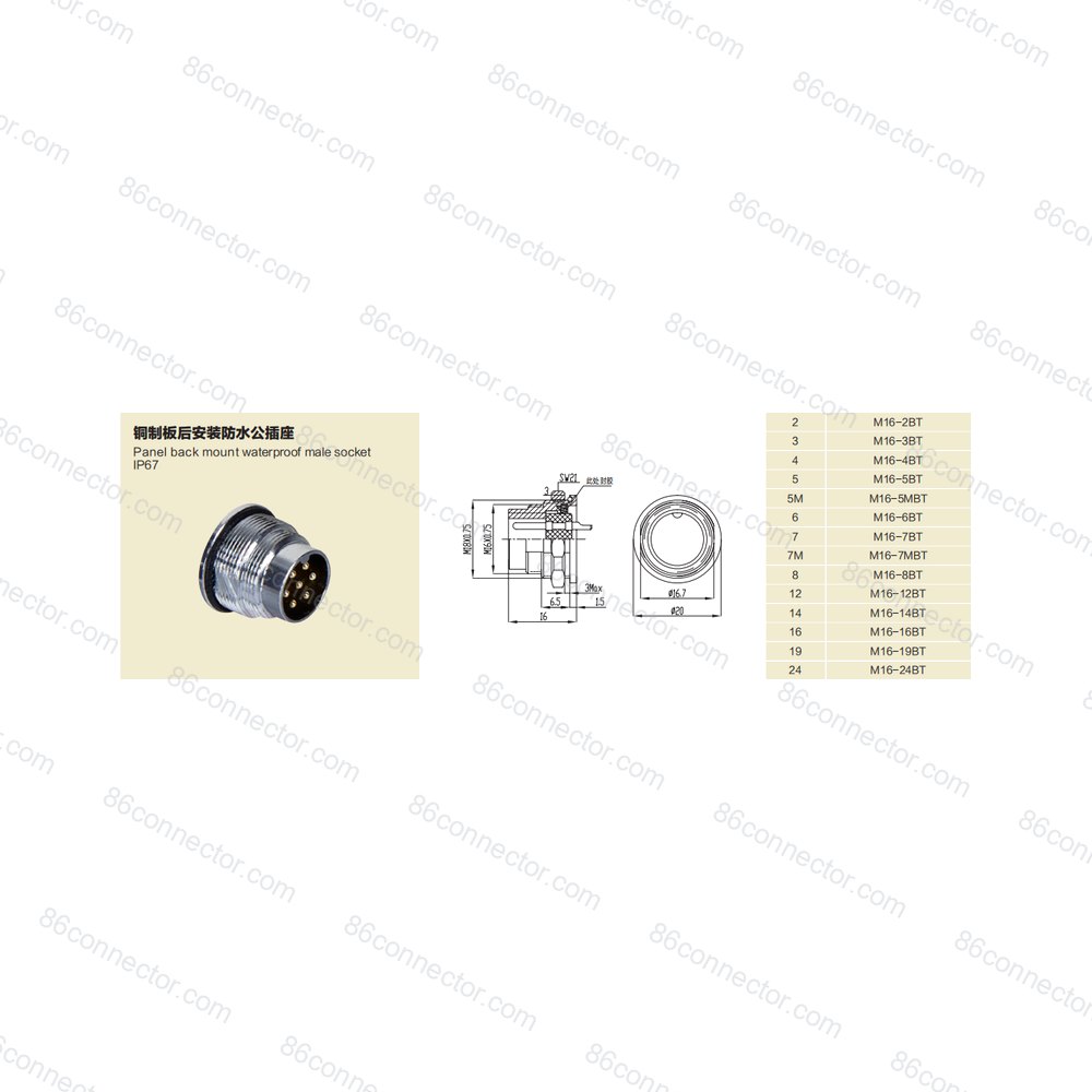 M16-BT — Product 3