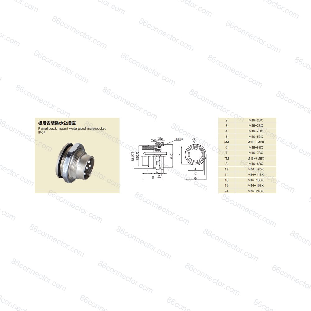 M16-BX — Product 3
