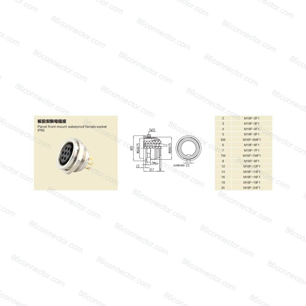 M16F-F1-752 — Product 3