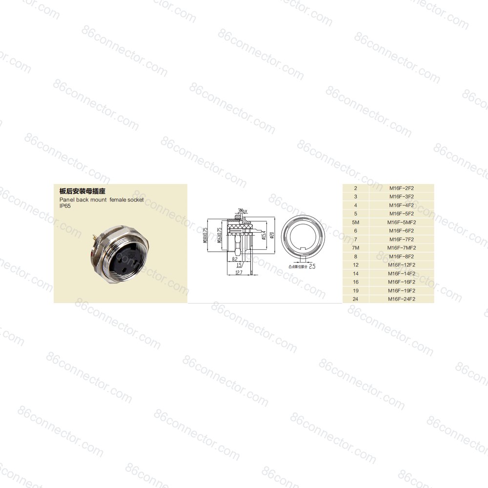 M16F-F2 — Product 3