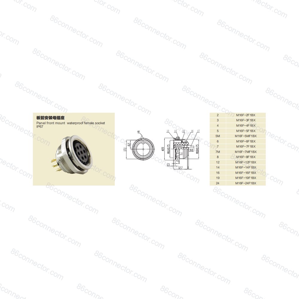 M16F-F1BX — Product 3